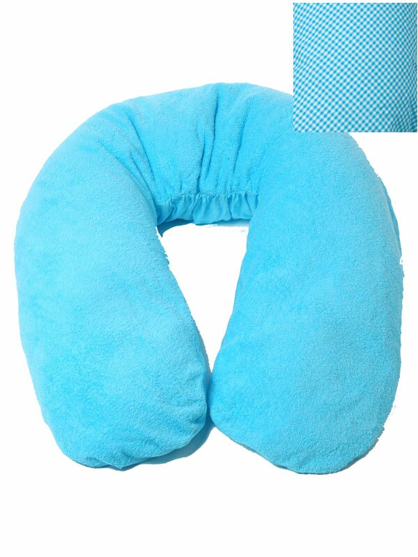 FormFix fodral turkos