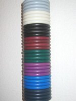 Sjalringar plast large